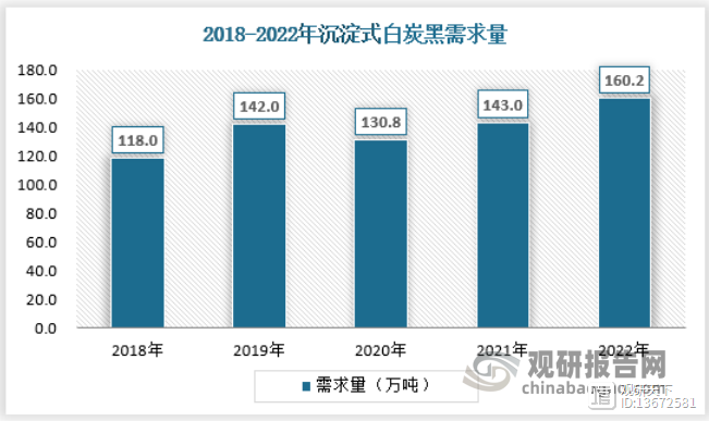 五金制品市场竞争力的评估标准