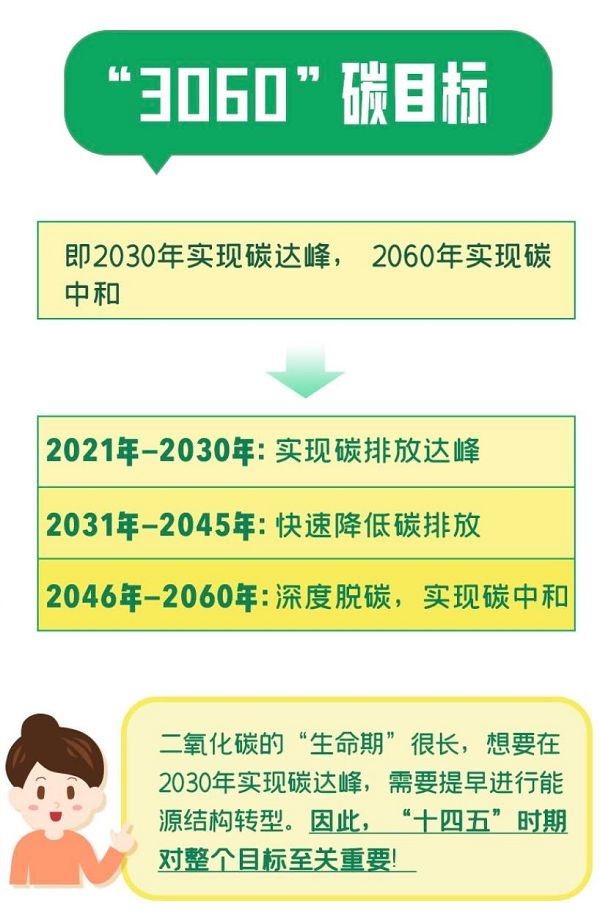 五金加工企业如何实现零排放目标