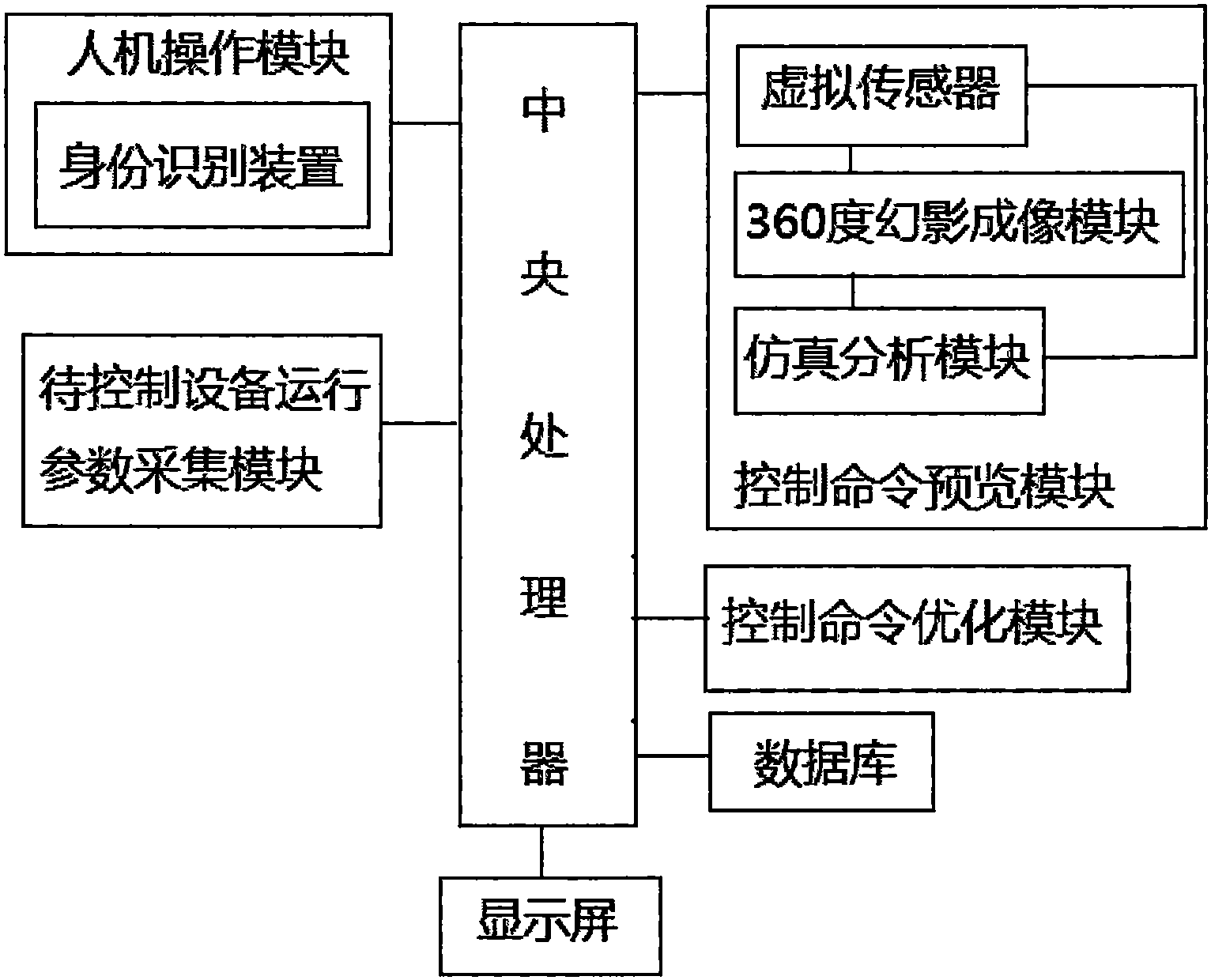 包含五金加工自动化控制系统的集成与应用的词条