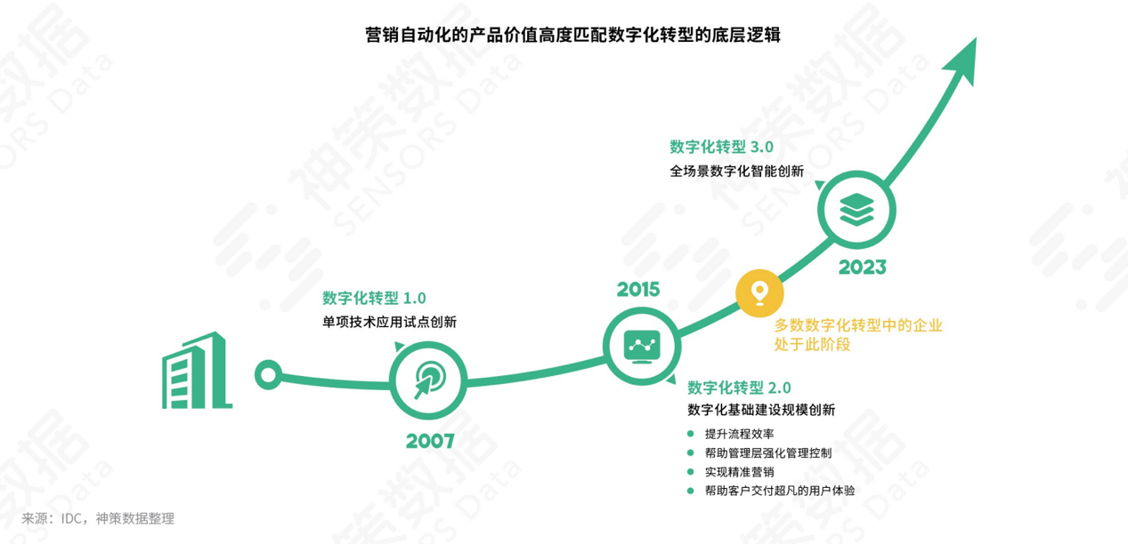 市场需求如何驱动五金制品设计的变化