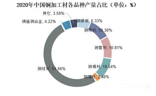 从市场需求看五金制造行业的发展机会