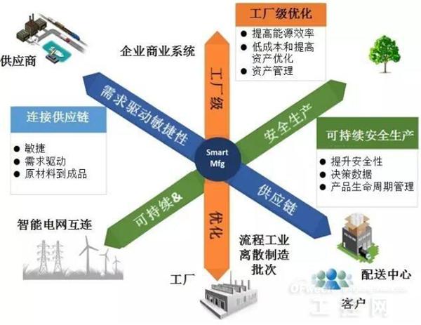 五金加工材料创新助力智能制造的发展