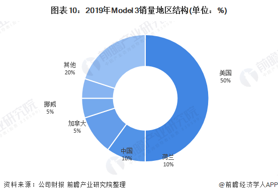 未来五金制品市场需求的关键因素及设计应对