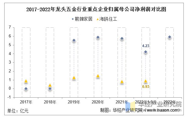 五金加工效率提升的成本效益分析