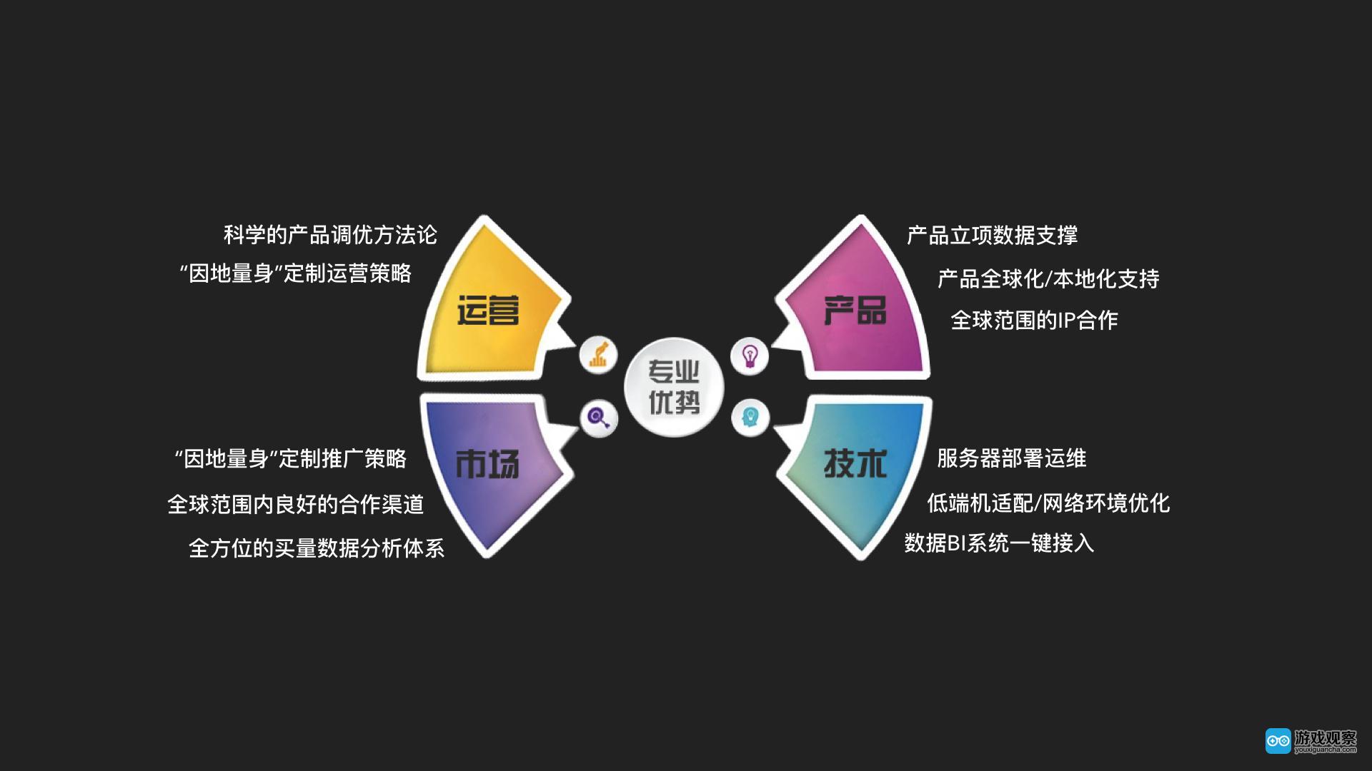 五金加工效率提升的成本效益分析