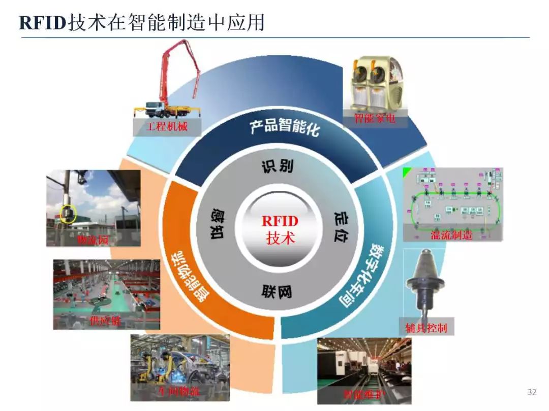 智能制造技术在五金制造企业中的应用前景