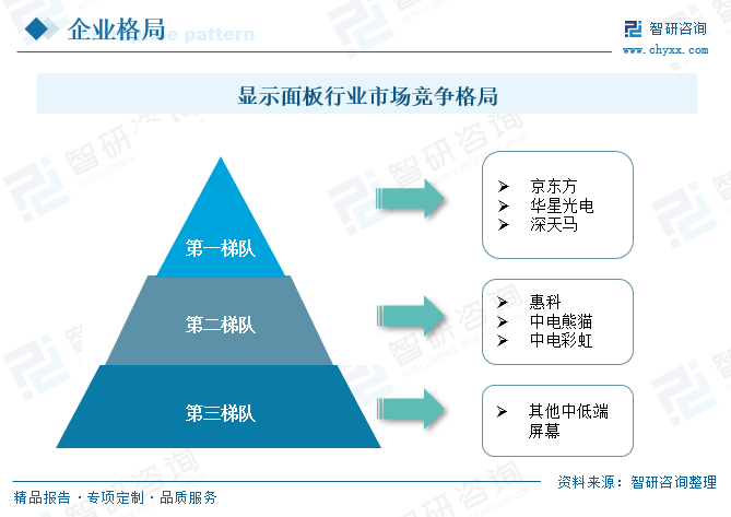 包含分析五金制造行业技术创新对市场竞争的促进作用的词条