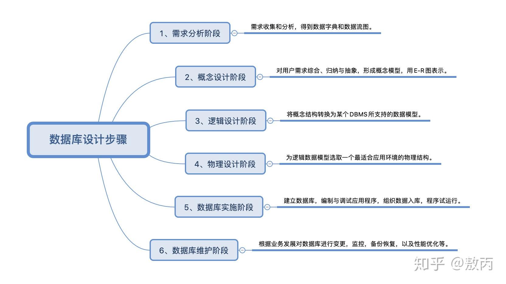 如何通过市场需求分析推动五金制品设计创新