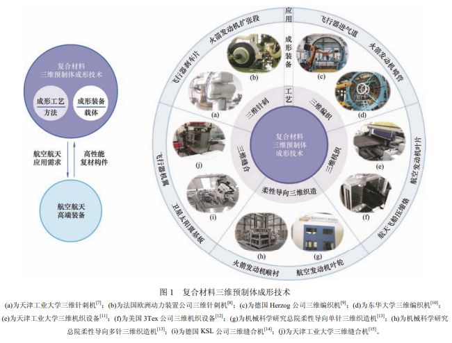 五金加工中绿色制造技术的市场需求变化