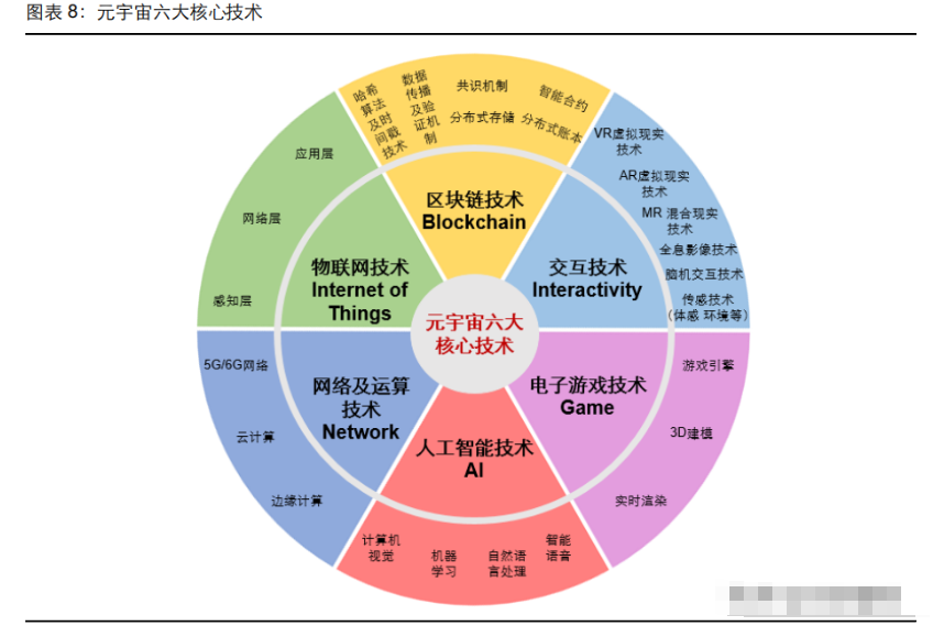 五金制品行业技术进步带来的机遇