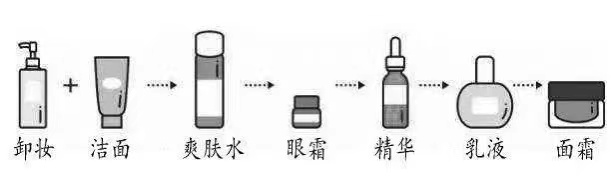 五金制品耐久性测试常见误区解析