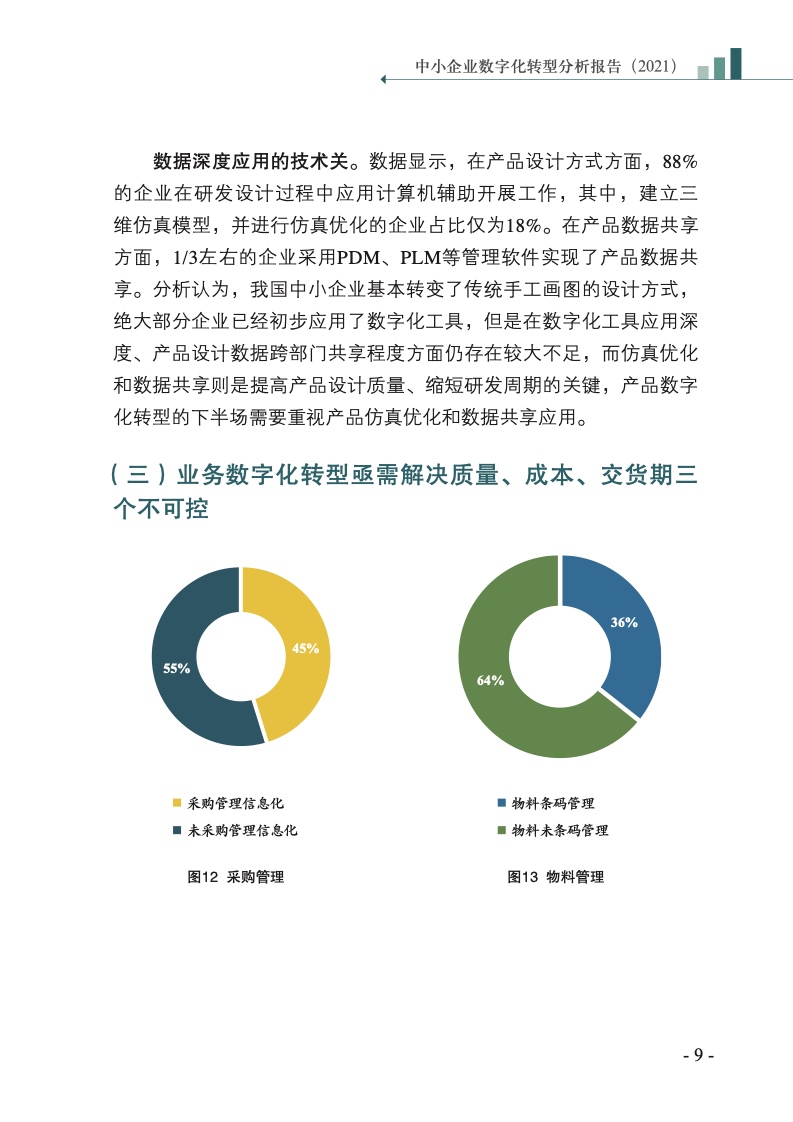 数字化技术在五金制品工艺优化中的应用