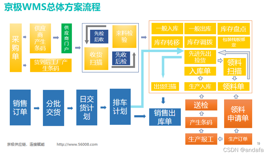 中小型五金制造企业的市场机会与风险