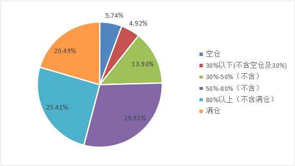 五金加工行业的市场机会与风险