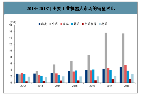 高性能五金制品的研发趋势与市场需求