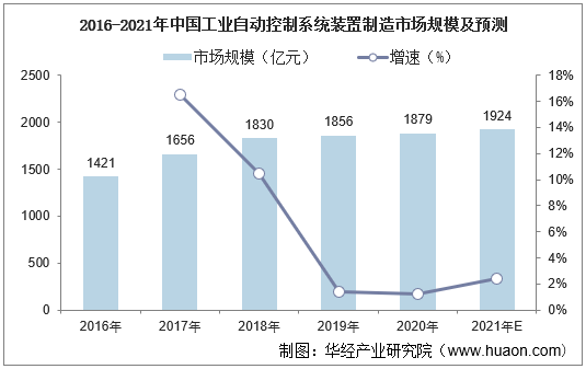 高性能五金制品的研发趋势与市场需求