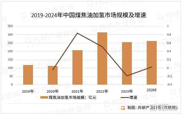 高效五金加工技术的市场接受度分析