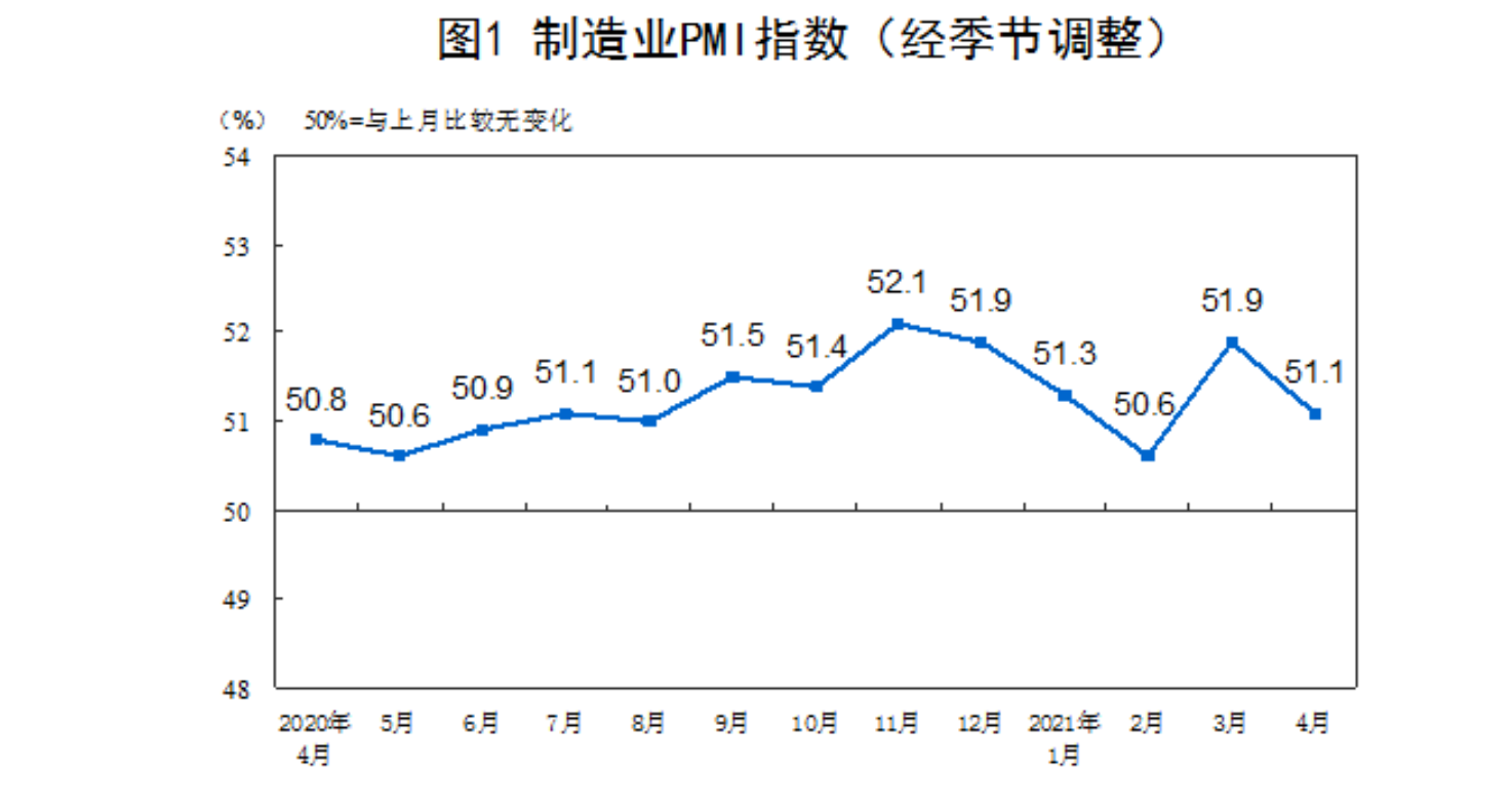 如何通过工艺改进实现五金制造业成本节约的简单介绍