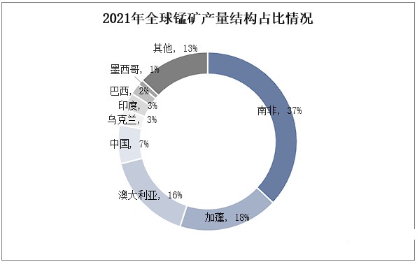 高端五金制造工艺的市场需求分析