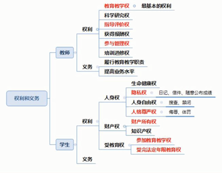 五金制品市场需求与环保法规的关系