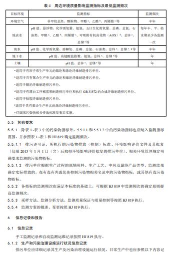 从政策到操作：五金制造业的环保措施指南