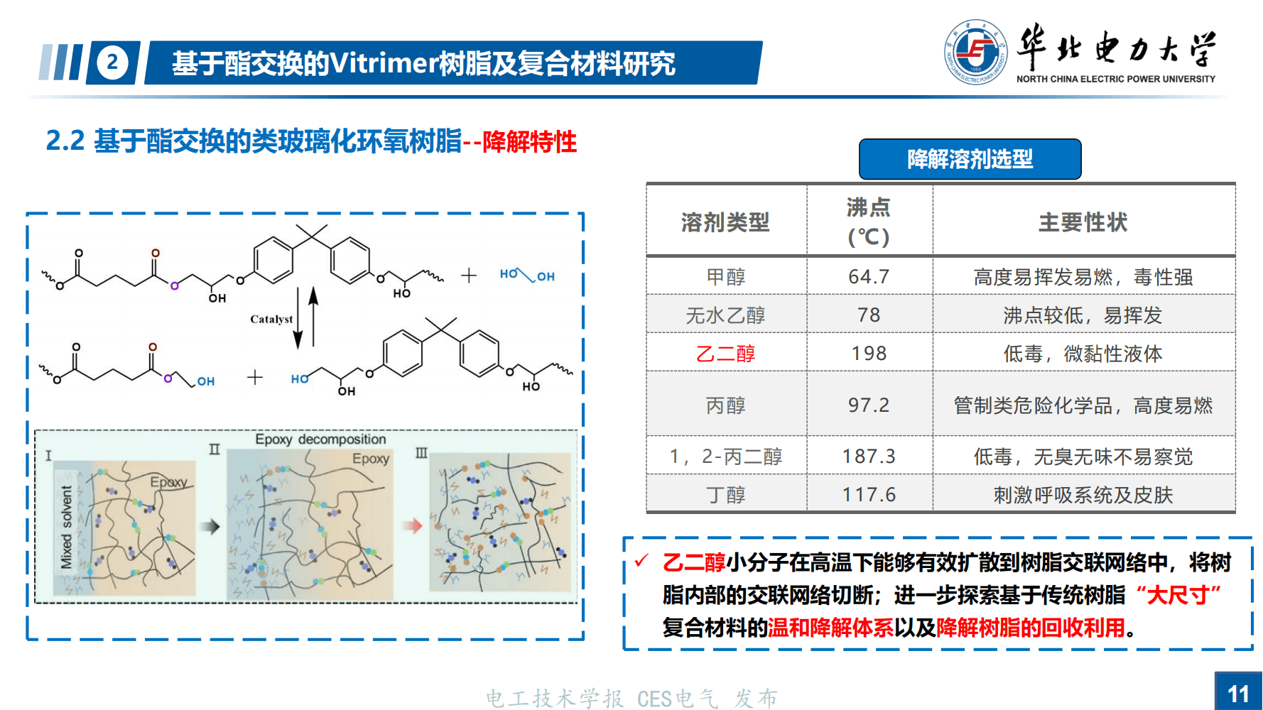 如何评估五金加工技术的环保性能