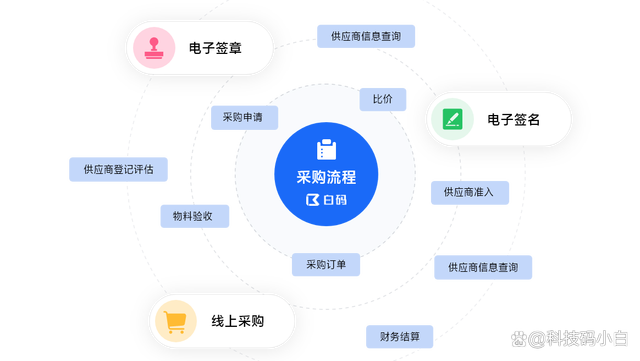 高效五金制品包装流程的优化方法