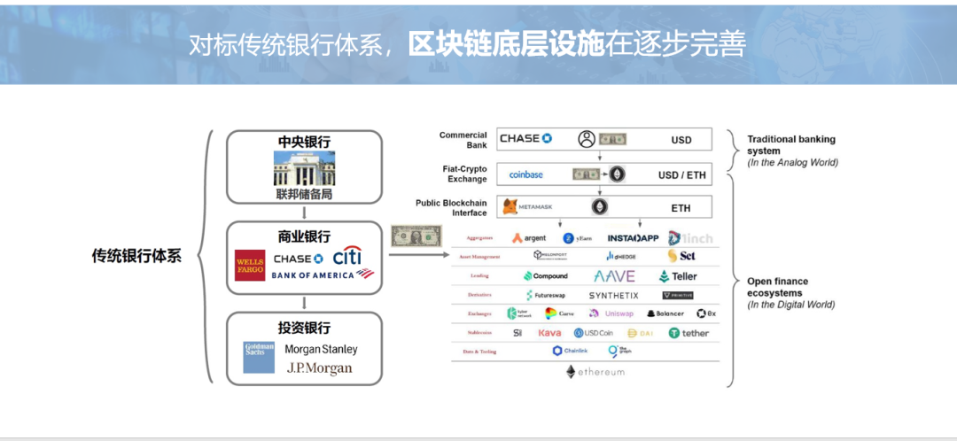 区块链技术在五金制造中的应用前景