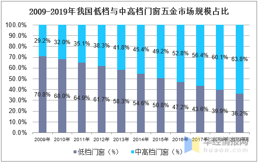 五金加工技术的未来发展方向