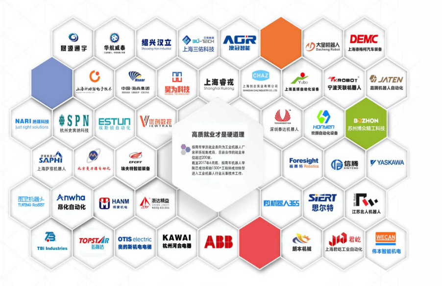 定制化服务与五金制造企业市场定位的结合