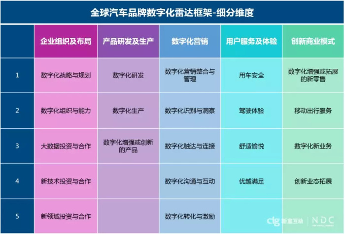 如何通过创新提高五金制造企业的竞争力