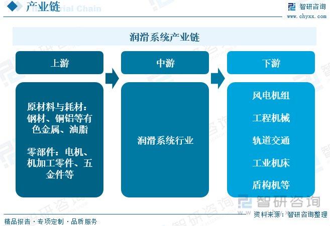 智能化五金制造：生产自动化的最新趋势