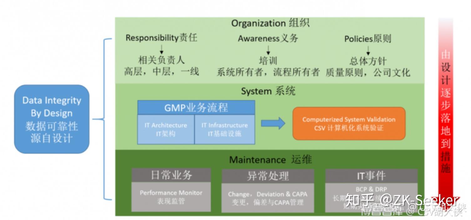 五金制品的生命周期与可靠性分析