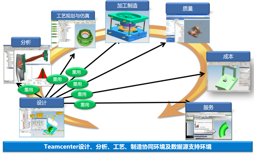 实现五金制品可持续发展的工艺改进方案