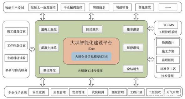 五金制造业中的工艺优化与成本控制