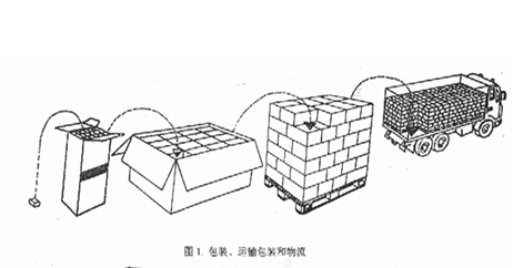 创新思维推动五金加工工艺的发展