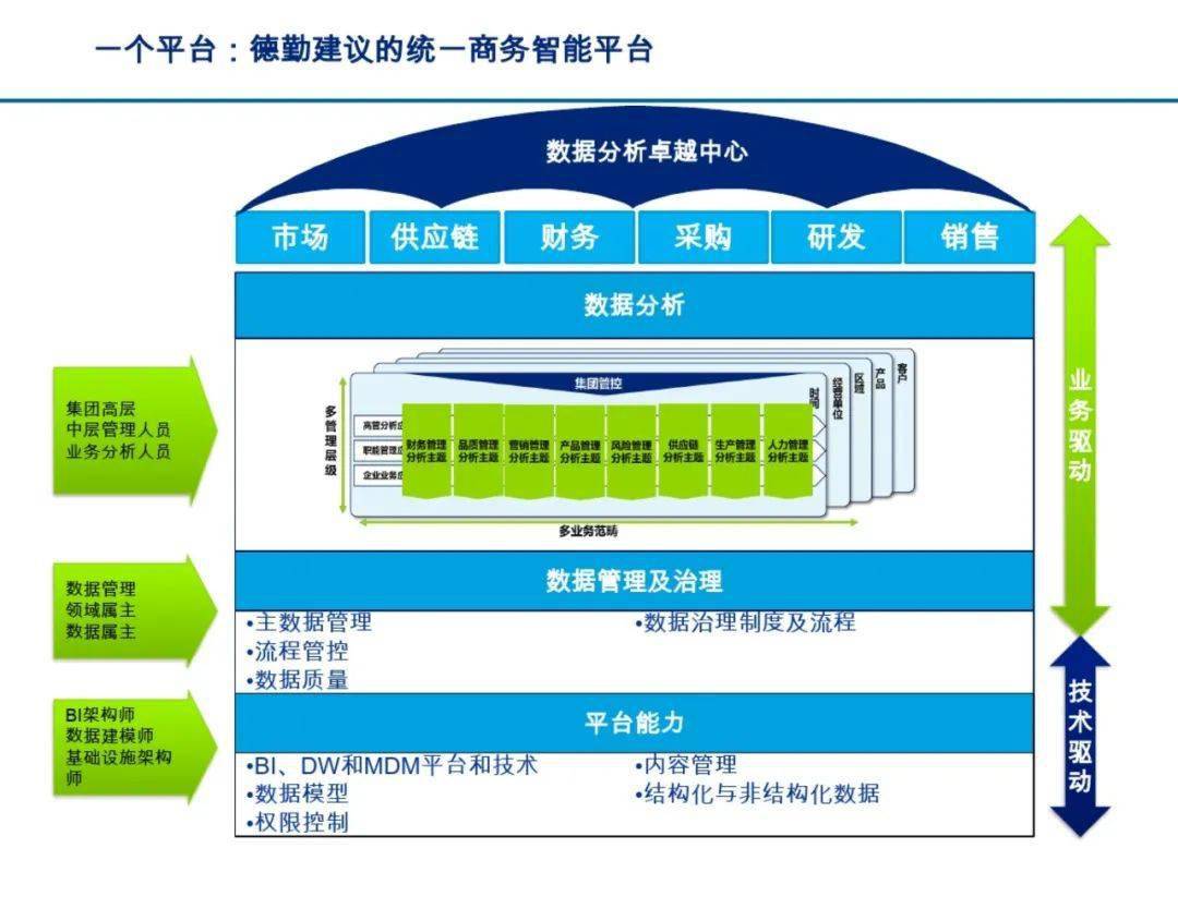 智能化管理推动五金制造业向数字化转型