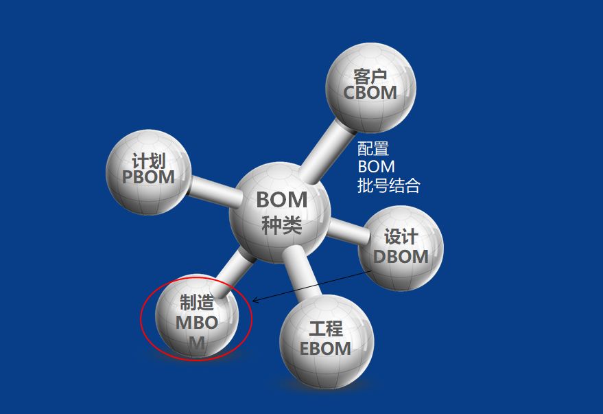 提升五金加工生产管理水平的策略与方法