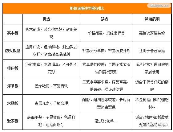 五金制品的材料选择：如何决定合适的材质