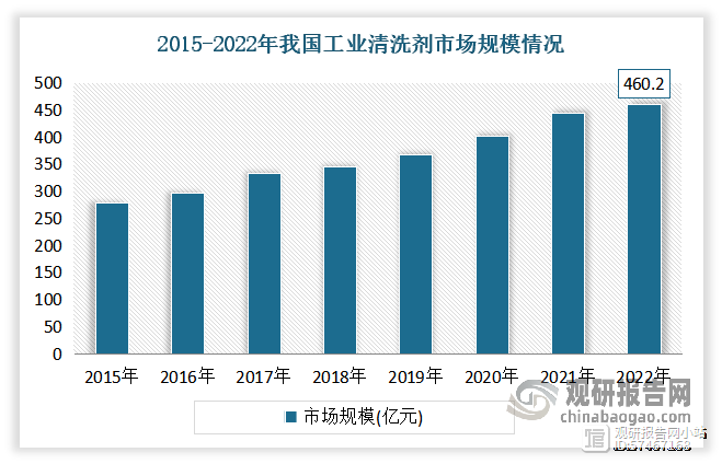 环保与效率兼得：五金加工的新技术的简单介绍