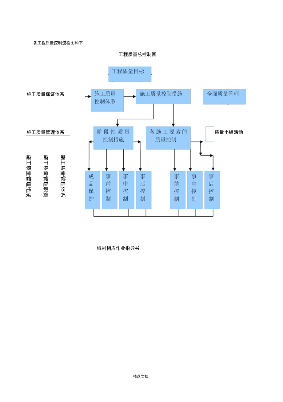 五金加工工艺流程中的质量控制