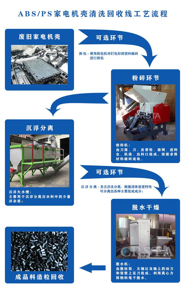 高效环保的五金加工清洁技术介绍